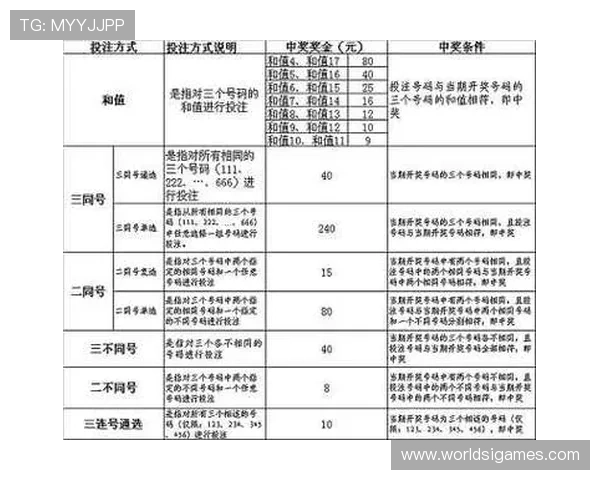 全国快三彩票平台用户评价与口碑分析，选择优质平台的实用参考指南
